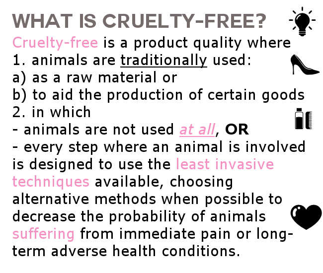what-is-cruelty-free