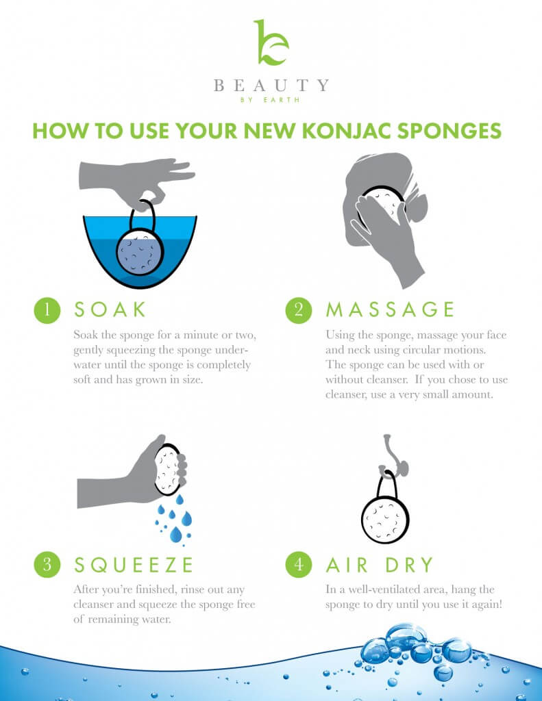 konjac-sponges-caring-and-howtousehow-do-you-use-konjac-sponges