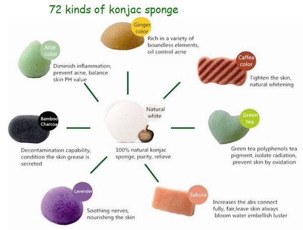 konjac-sponges-come-in-many-cifferent-colors-because-they-are-infused-with-claygreentea-charcoal