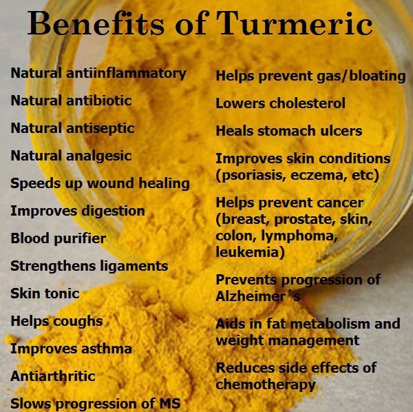 turmeric_benefits