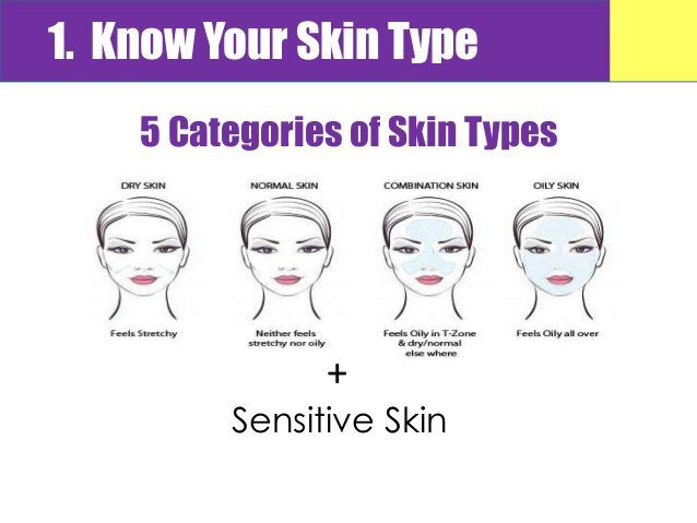 essences-toners-serums-know-your-skin-type
