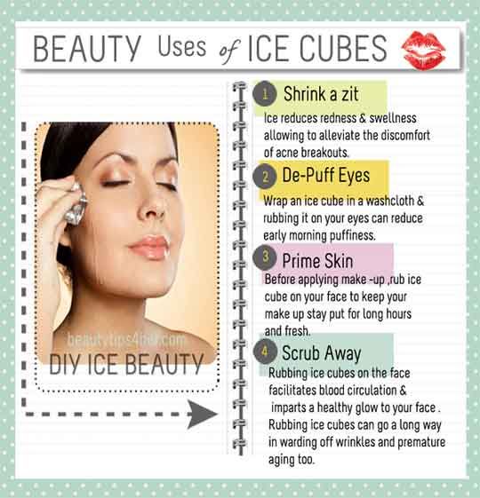 Icing-skin-icing-using-ice-cubespfor-your-beauty-uses-shrinking-pimples-de-puff-eyes[primer-for-skin