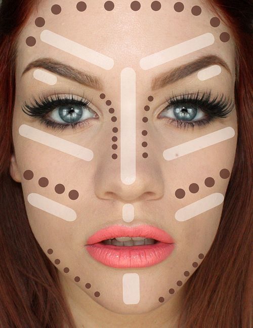 dot-contouring-new-trending-for-2017-using-dots-to-shadow-the-face-and-highlighter