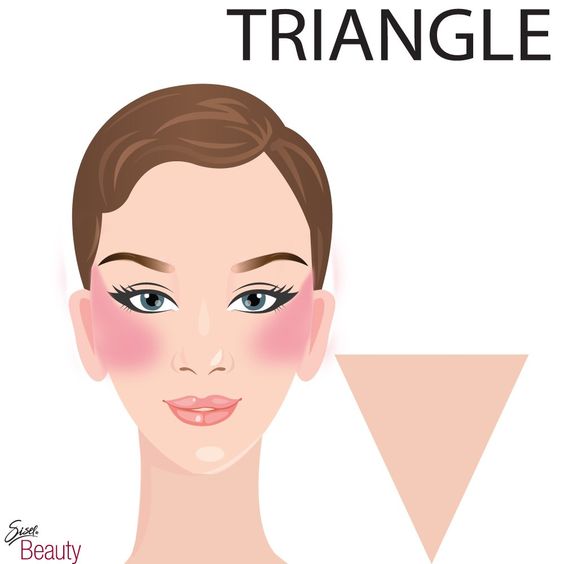 you can create a triangle with your blush that will take it from your cheeks to your temples