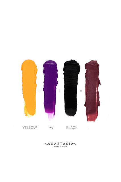 Anastasia-yellow-+-purple-+-black-=-plum