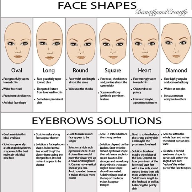 brows-eyebrows-face-shape-solutions