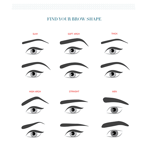brows-what-is-your-brow-shape-find-it-here
