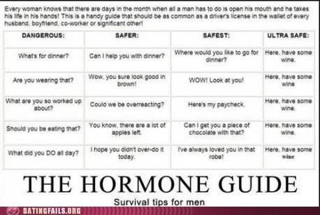 overreacting-women's-hormone-guide