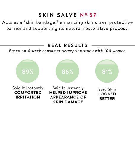 bobbi-brown-skinsalve-real-results-statistics-acts-as-skin-bandage