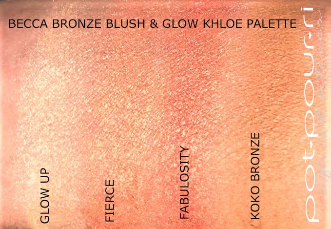 SWATCHES BRONZE BLUSH AND GLOW PALETTE