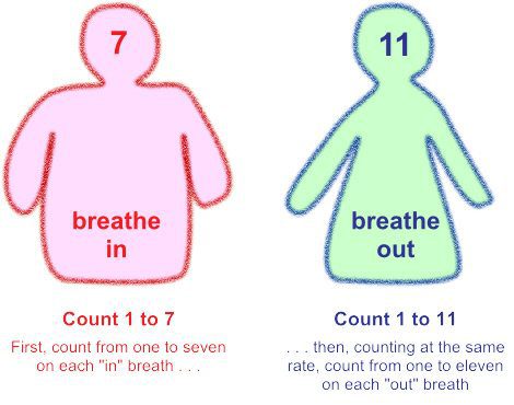 breathing-in-and-out-breathing