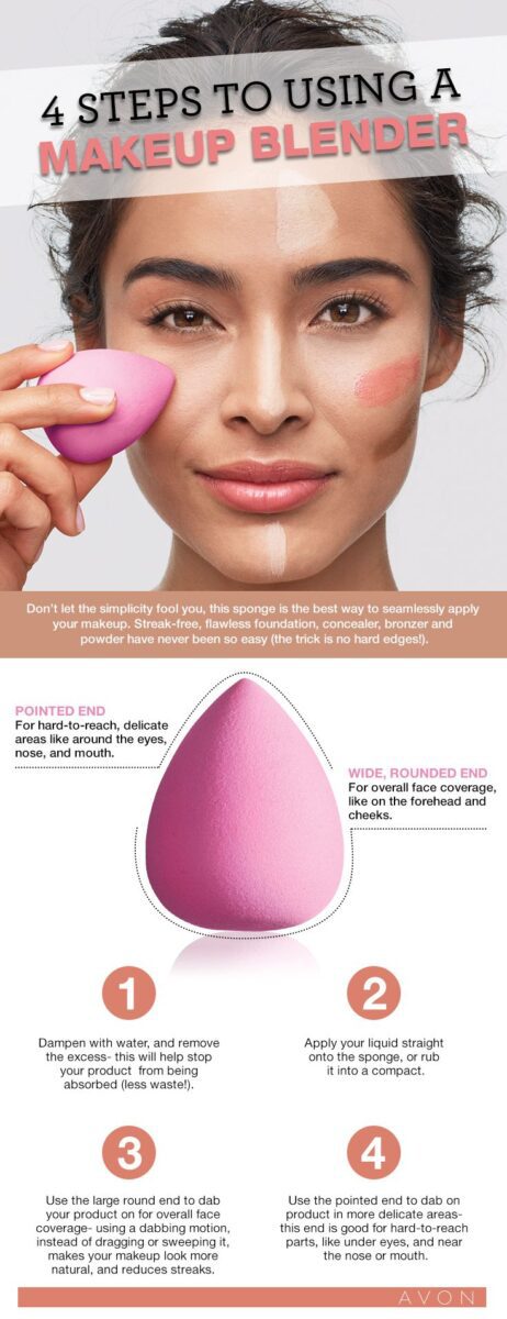 Use a makeup blender sponge to seamlessly blend concealer, or foundation