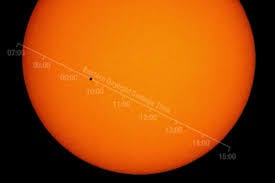 Mercury transiting the sun is an unusual event here in North America