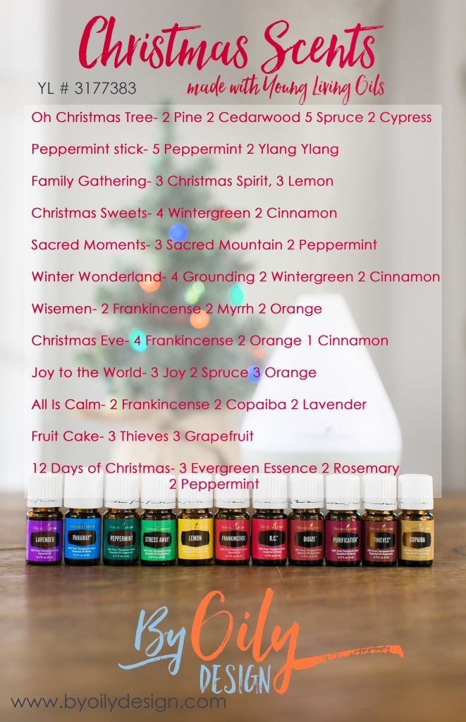 essential-oil-diffuser-christmas-scents