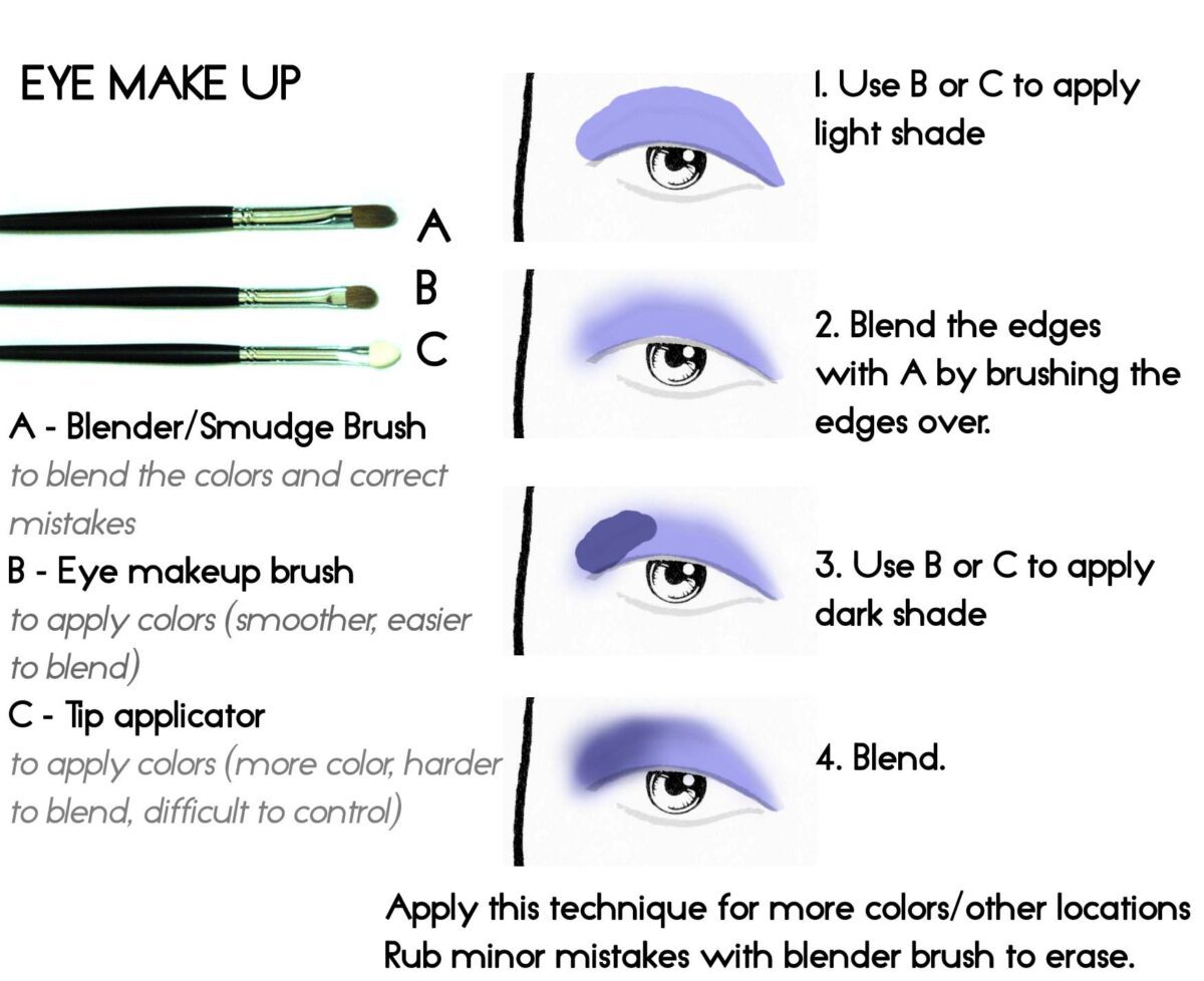 eye-shadow-makeup-easy-application